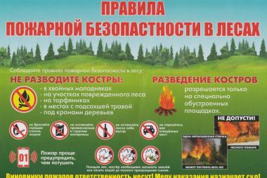 Правила ПБ
